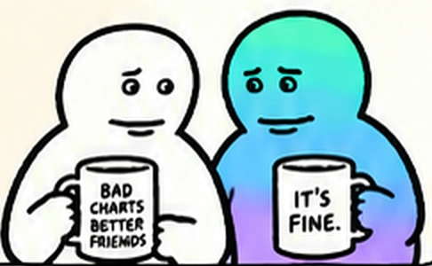 The friends hold mugs: Bad charts, better friends. It's fine.